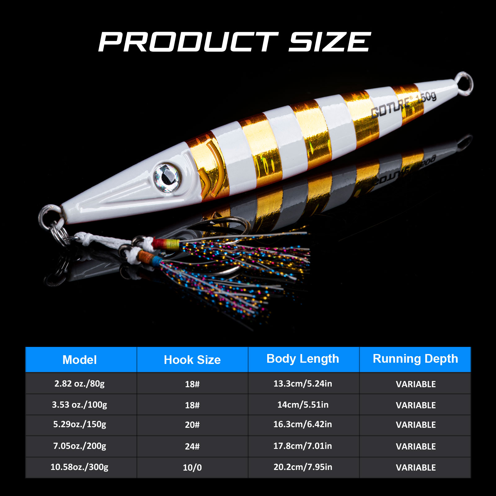 Goture Luminous Fast Sinking J - đánh giá và giá Jigger Double Sided