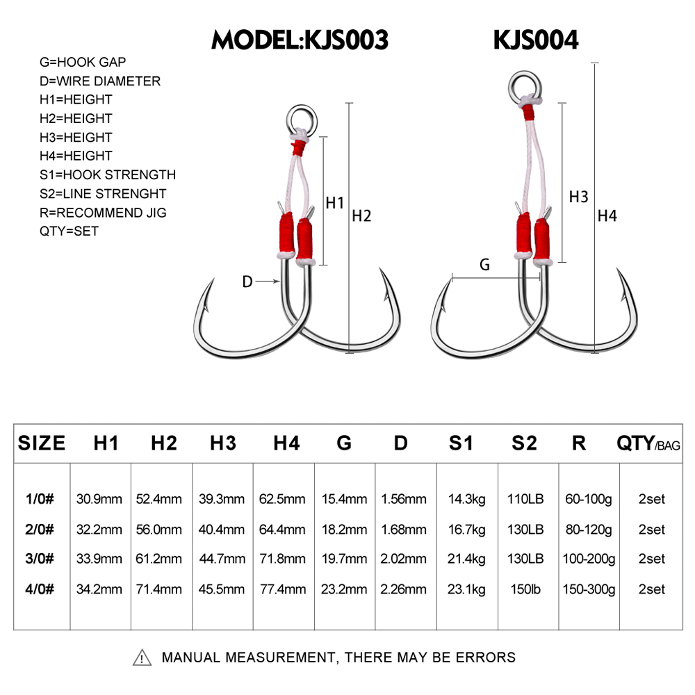 PROBEROS 2pcs Jigging Double F - đánh giá và giá Jigger Double Sided