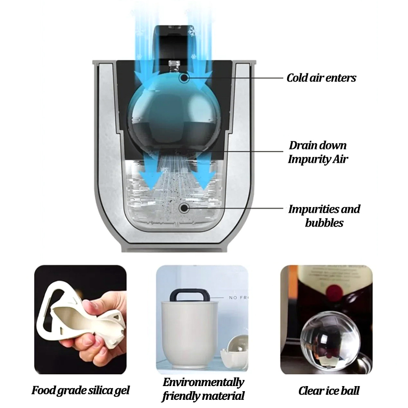 Large Clear Ice Ball Maker - F - đánh giá và giá Ice Mold Sphere