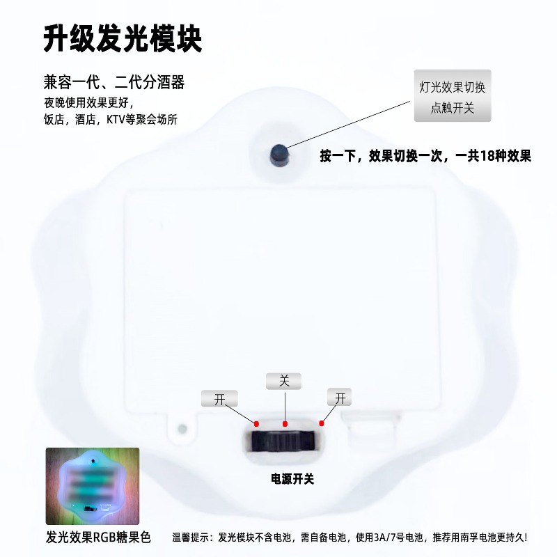 European‑Style Imitation‑Glass - đánh giá và giá Home Bar Setup Kit